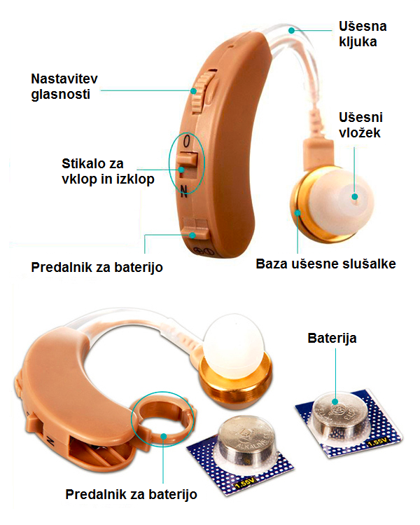 Uporaba ojačevalnika zvoka